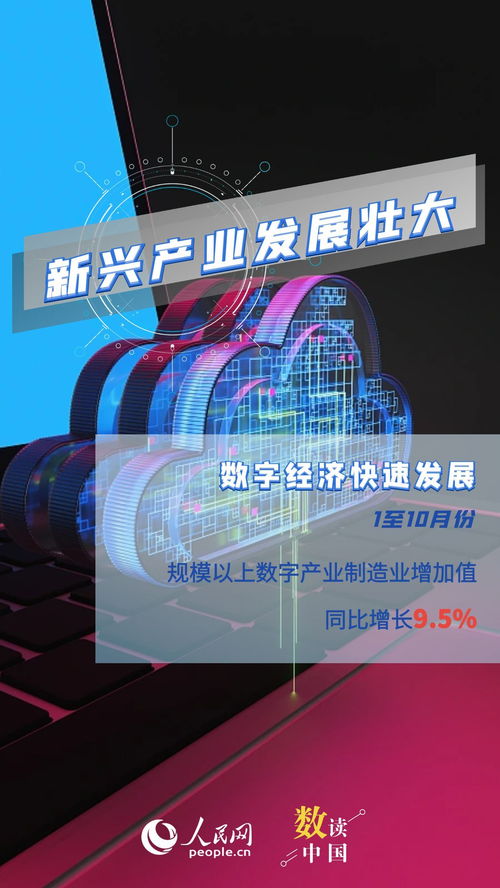 需求煥新驅動產業升級，網絡科技賦能經濟新動能